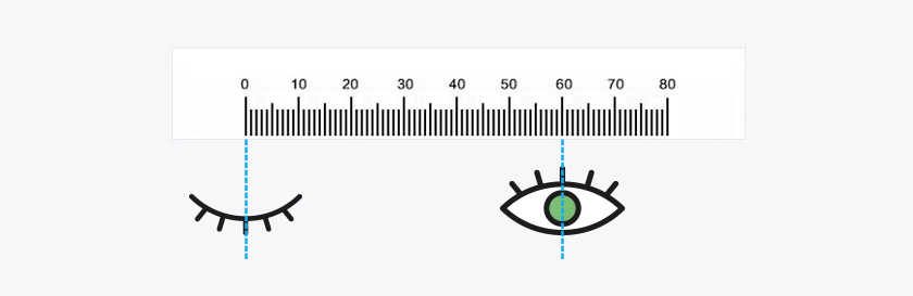 measure pd myself