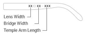 frame size data