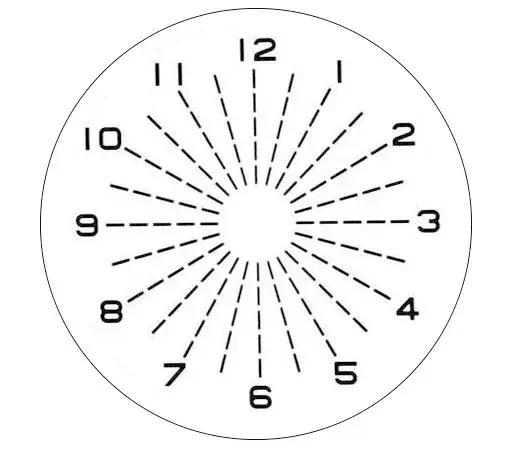 astigmatism dial test chart